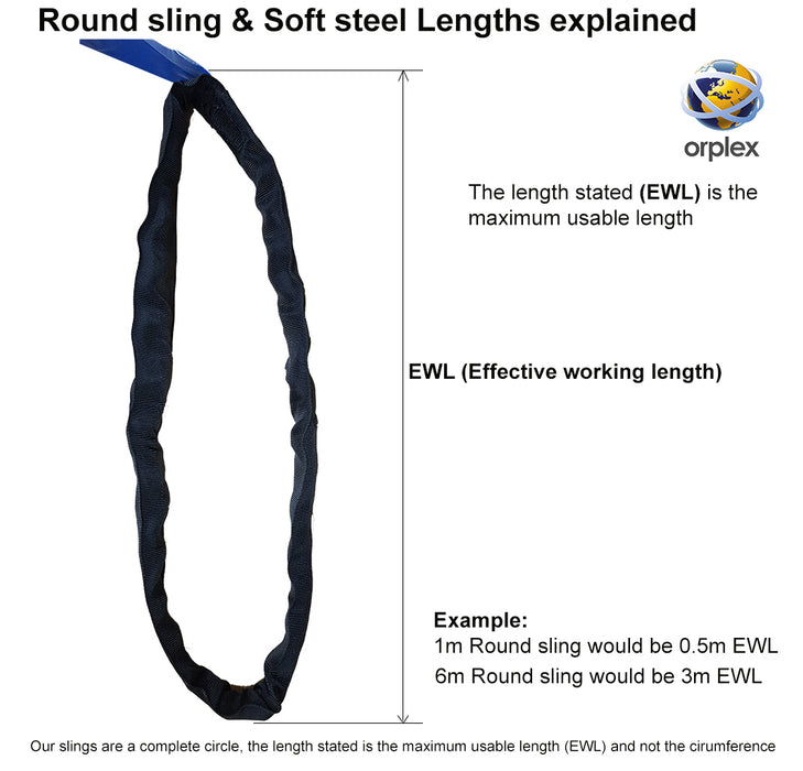 Black Roundsling - 1m to 12m Circ. 0.5m to 6m Effective Working Length. WWL=2T Ref: 255-1