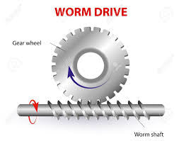 Worm Gear Winches