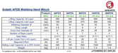 Goliath AFDS Webbing Hand Winch specifications table with product details and specifications.