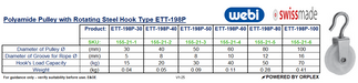 Technical Specifications table for WEBI White Polyamide (Nylon) Pulley with Rotating Steel Hook ETT-198P