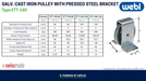 Technical specifications table with diagram showing dimensions for WEBI Galvanised cast iron pulley with pressed steel bracket, Type ETT-160