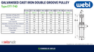 Technical Specifications Table for WEBI Galvanised Cast Iron Double Groove Pulley, Type ETT-74D