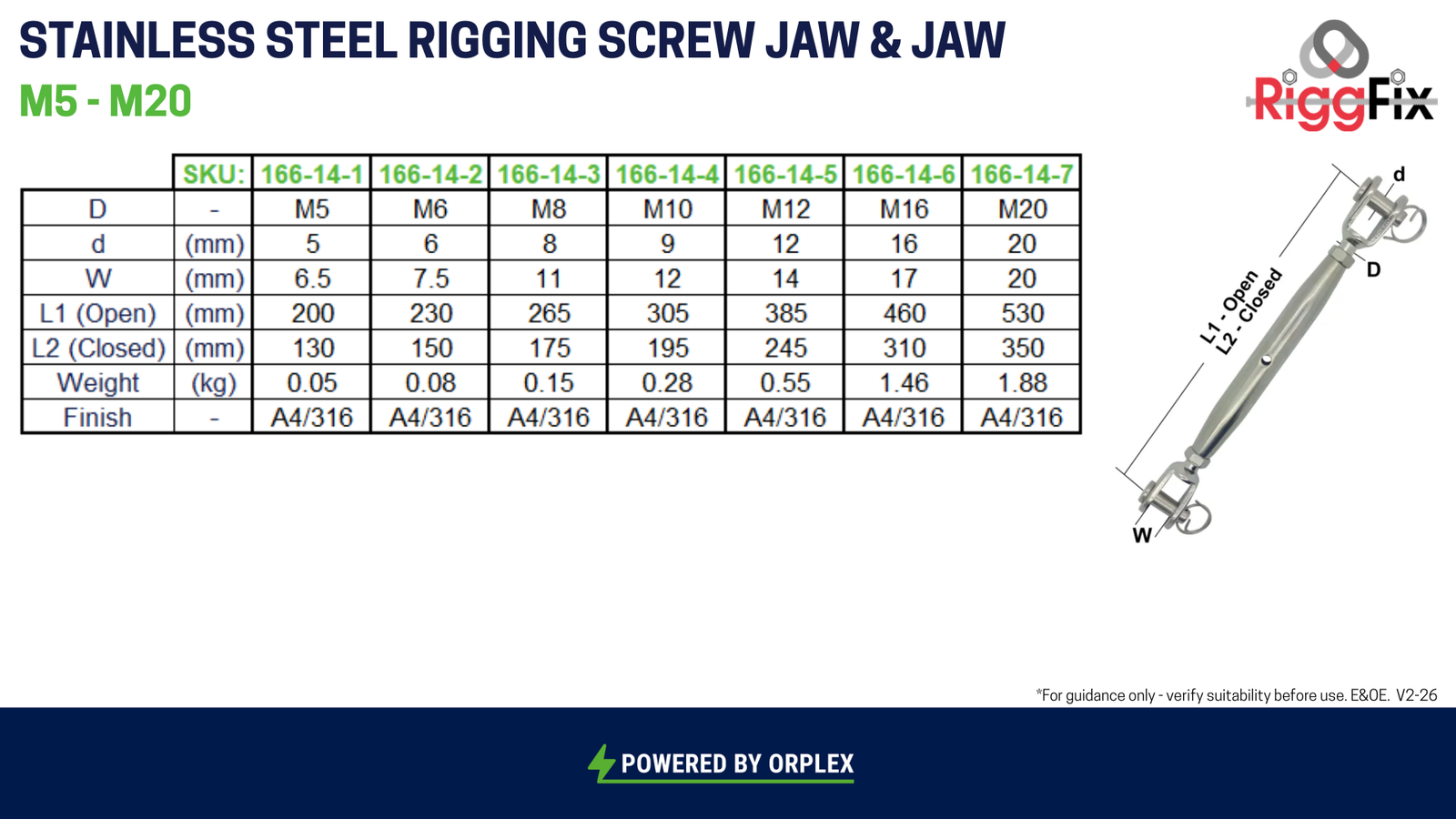 Technical specification table and dimension diagram for stainless steel rigging screw jaw and jaw components