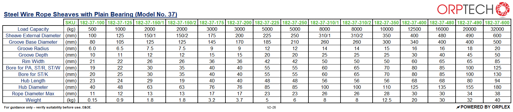Wire Rope Sheaves - Steel with Plain Bearing - ST/R (Model No. 37) from Winchshop