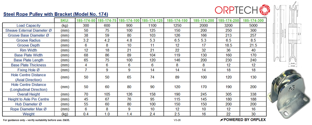 Specification