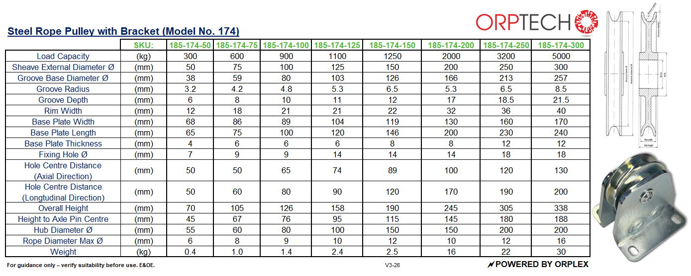 Technical specifications table for a Steel Rope Pulley with Fixed Bracket Rollers (Model No. 174)
