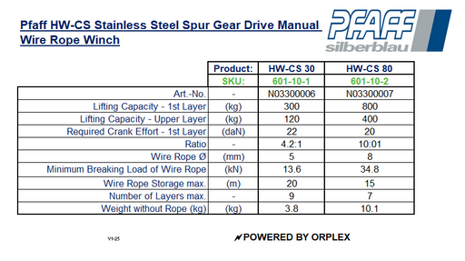 Pfaff HW-CS Stainless Steel Spur Gear Drive Manual Wire Rope Winch Specification Table