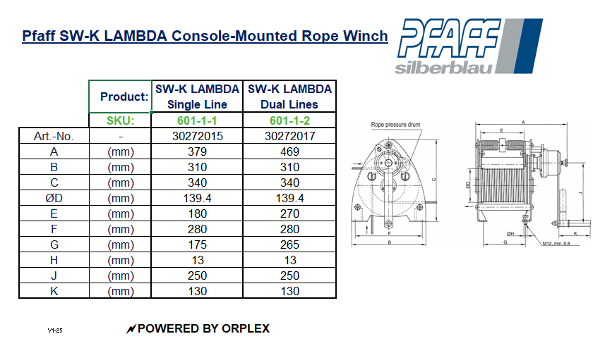 PFAFF SW-K LAMBDA Console-mounted rope winch (BGVC1) Dimensions Table with Diagrams