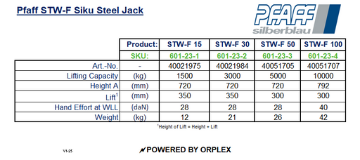 Pfaff STW-F Siku Steel Jack Specification Table