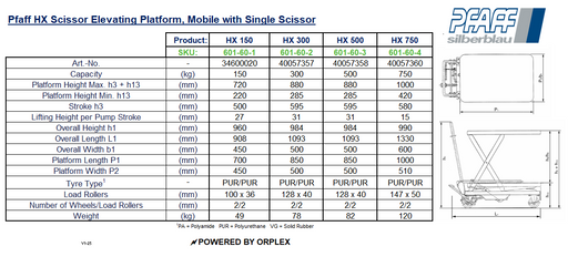 Pfaff HX Mobile Single Scissor Elevating Platform Table of Specification and Dimensions with Diagram