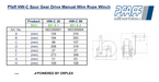 Pfaff HW-C Spur Gear Drive Manual Wire Rope Winch Dimensions Table with Diagrams