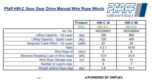 Pfaff HW-C Spur Gear Drive Manual Wire Rope Winch Specification Table