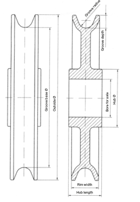 Technical Drawing of ORPTECH sheave  from Winchshop