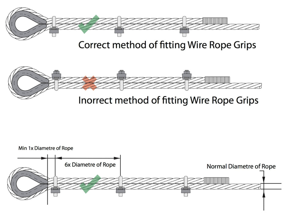 Galvanised Steel Wire Rope Grip