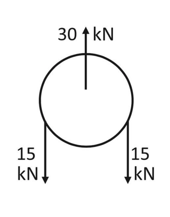 Single Ball Bearing Pulley with Moveable Flange - for use with 9-12mm Kernmantle Rope