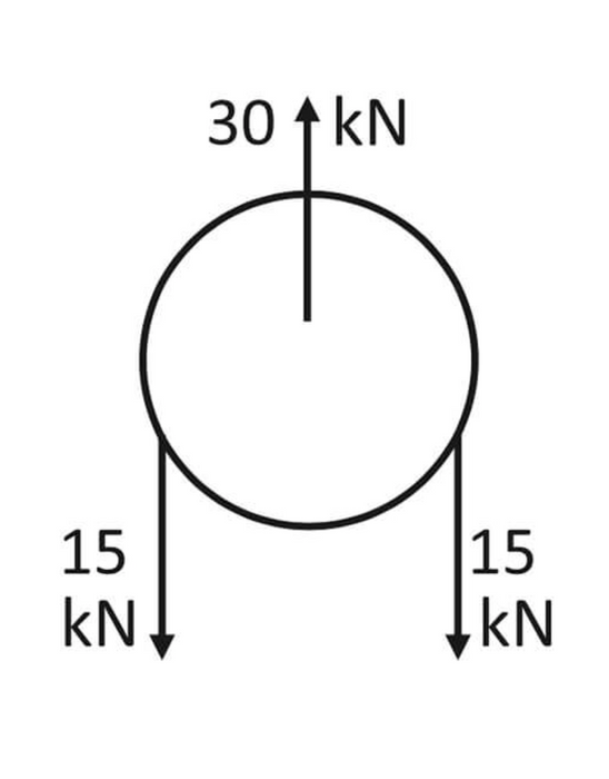 Single Pulley with Moveable Flange