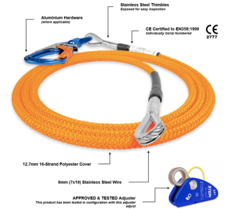 STEIN 3.0m or 5.0m Wire Core Work Positioning Lanyard - No Hardware - Assorted Lengths