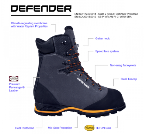 Fr jones online chainsaw boots