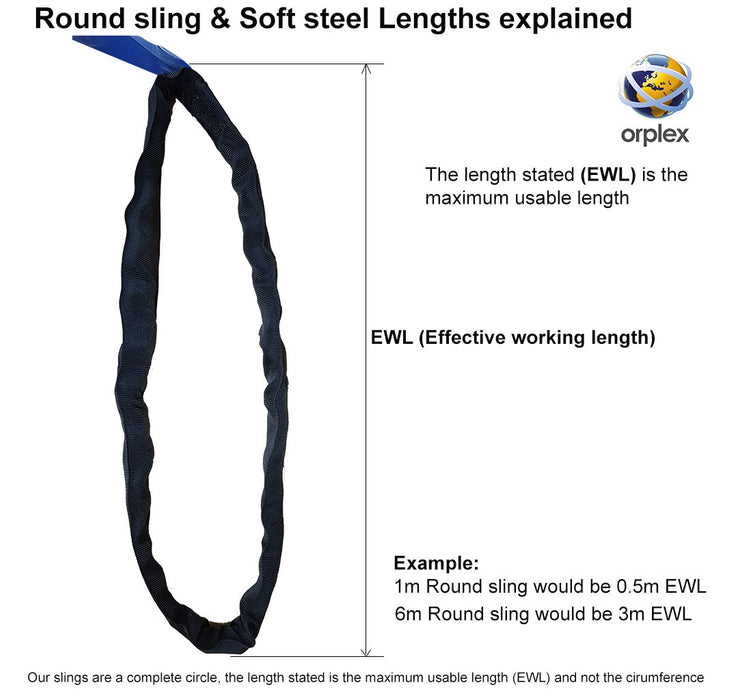 10.0t SWL Orange Roundsling - 1m to 20m Circ / 0.5m to 10.0m Effective Working Length (EWL)